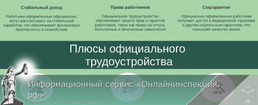 Информационный сервис «Онлайнинспекция.рф»